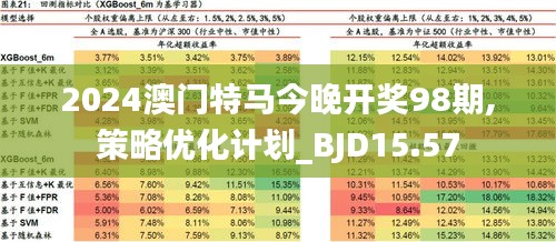 澳门今晚特马细分解读与落实策略探讨