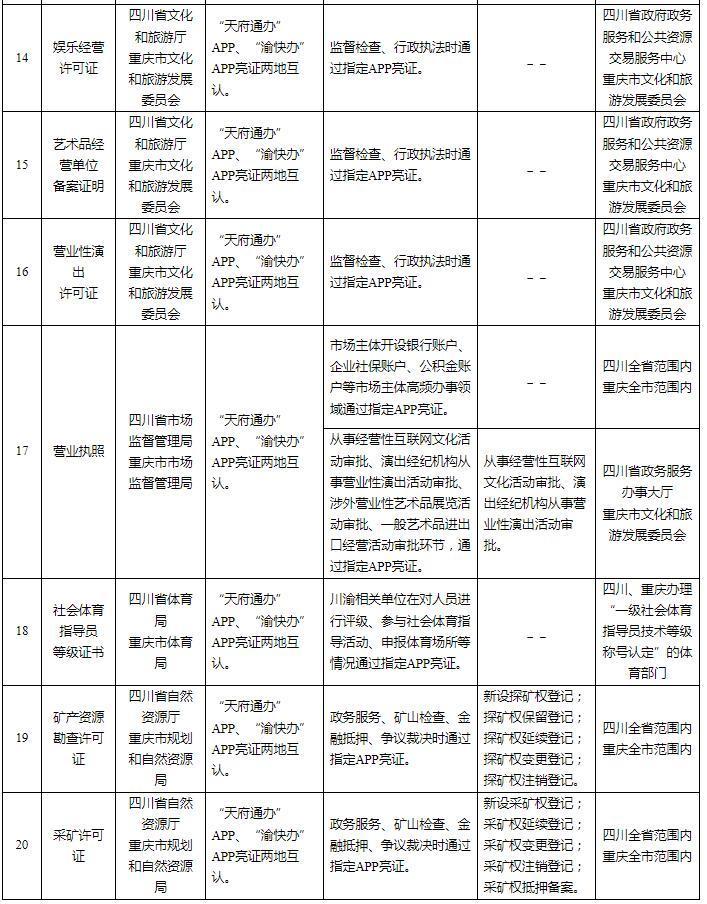 新澳门资料免费长期公开，功率释义解释落实