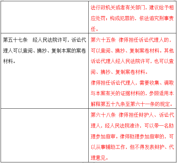 解读新澳正版免费资料与客户释义解释落实的重要性