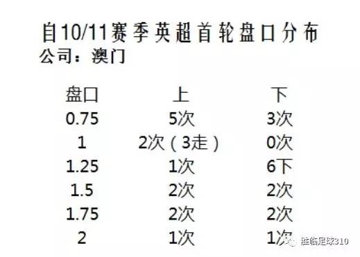 第769页