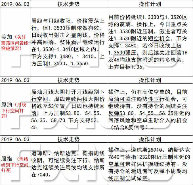 新澳天天开奖资料大全第1052期，共同释义、解释与落实