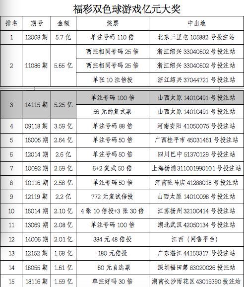 澳门今晚开奖4949与聪慧释义，解释并落实彩票的智慧之道