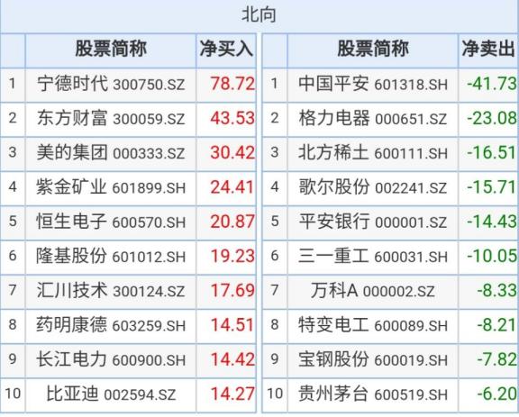 新奥历史开奖记录第78期，证据释义与落实行动