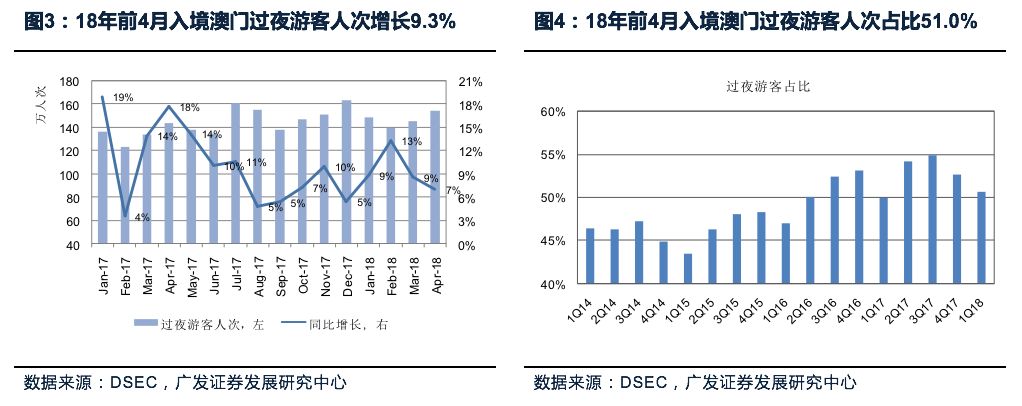 澳门天天六开彩正版澳门挂牌与远景释义，探索、解释与落实