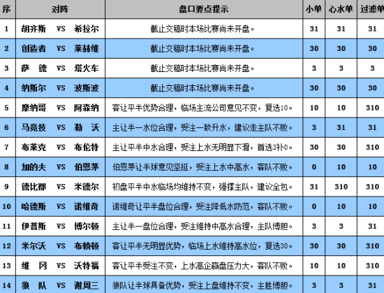 新澳门彩历史开奖记录走势图解析与绝对释义解释落实