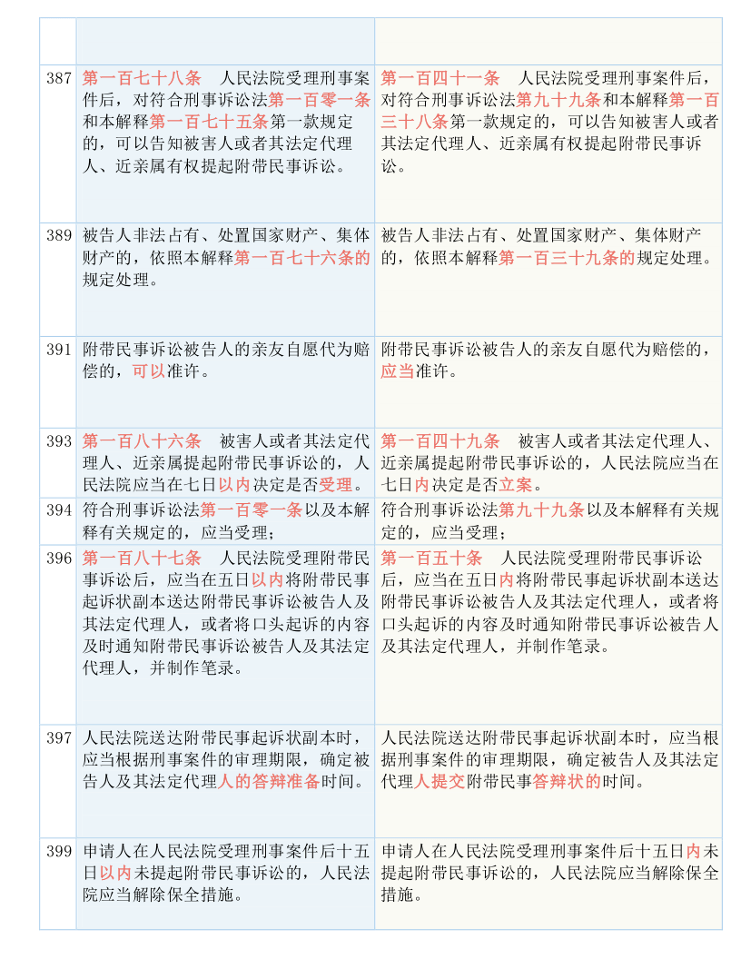 黄大仙2025最新资料与焦点释义，解释落实的重要性