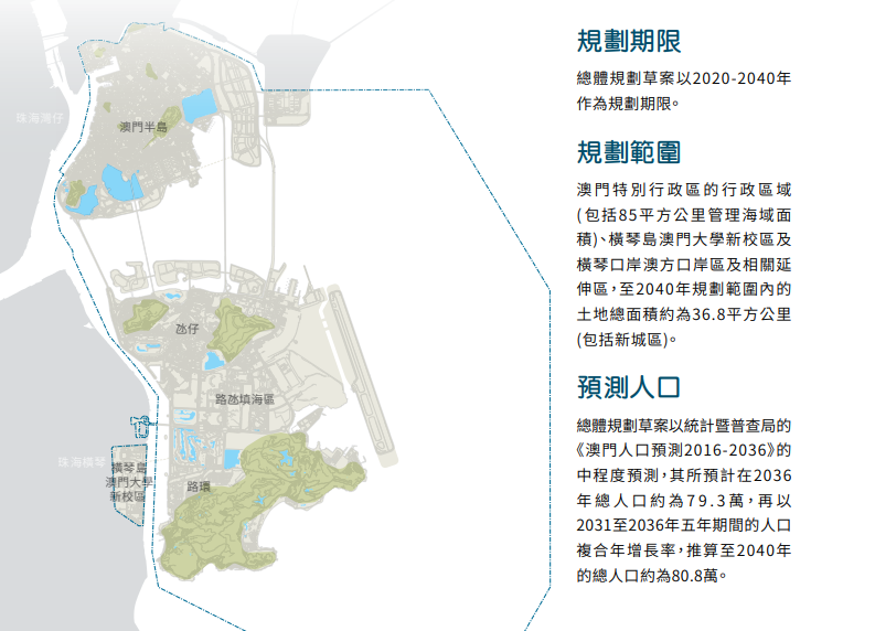 解析澳门未来蓝图，新澳门资料免费长期与特征释义落实