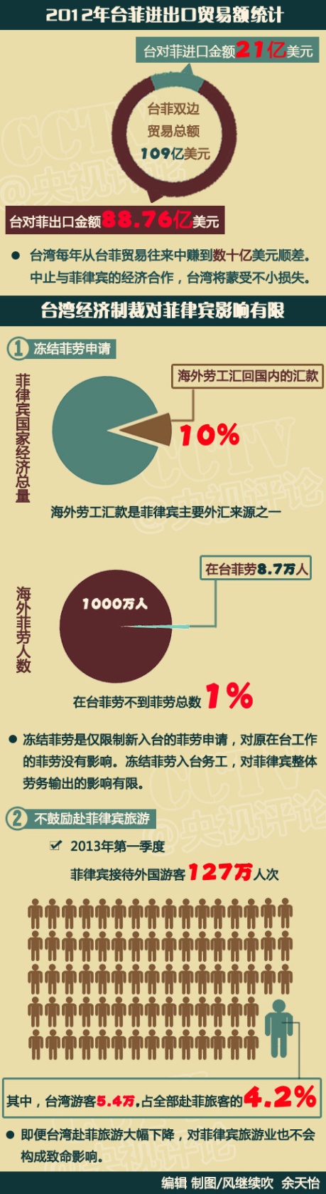 三肖必中三期必出资料的任务释义解释落实