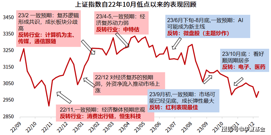 澳门今晚开码料展望与优势解析——落实策略与未来展望（2024年）