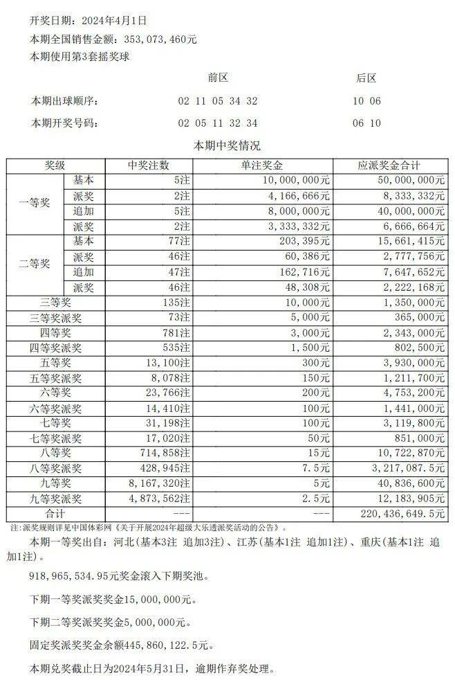 澳门开奖结果及开奖记录表013，揭秘与解读