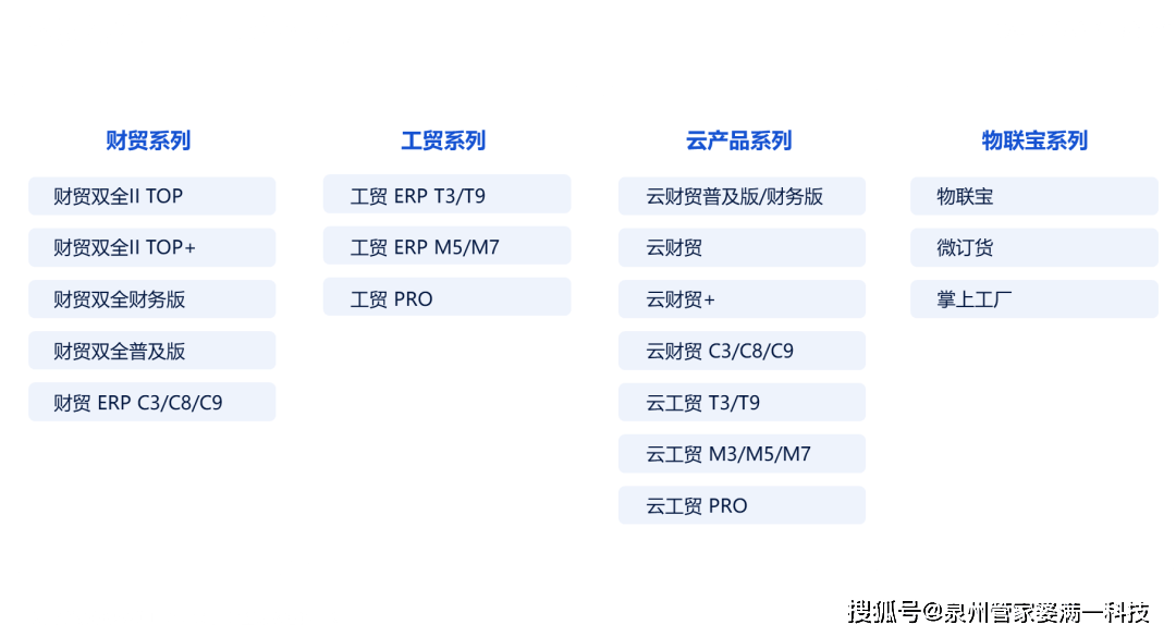 全车改装套件 第68页