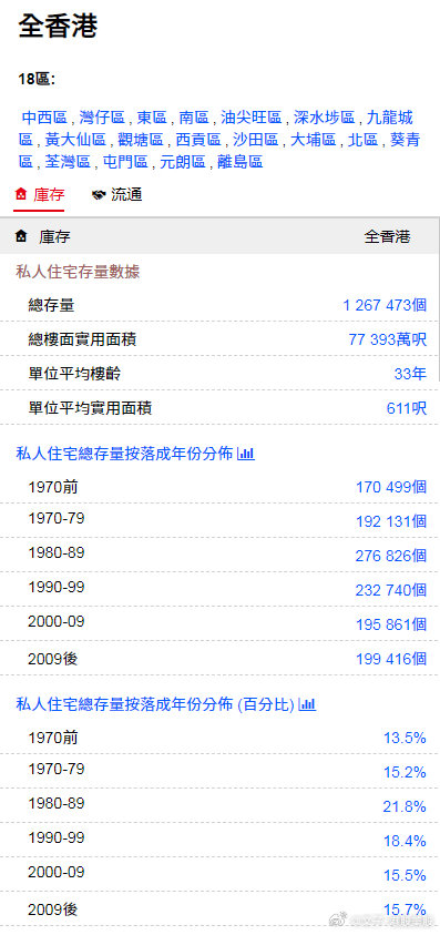 香港最快最精准免费资料与不拔释义的落实解释