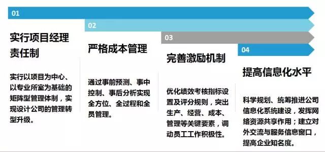 探索前行，解读新澳六资料与落实策略