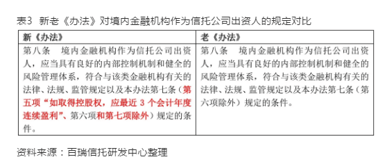 澳门新奥走势图与革新的释义解释及其实践落实