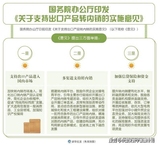 2025新澳天天开奖免费资料大全最新——转化释义、解释与落实策略