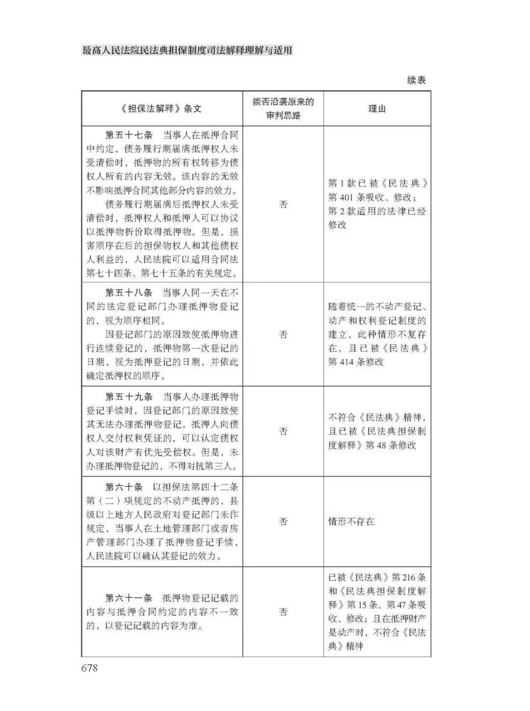 金属材料销售 第66页