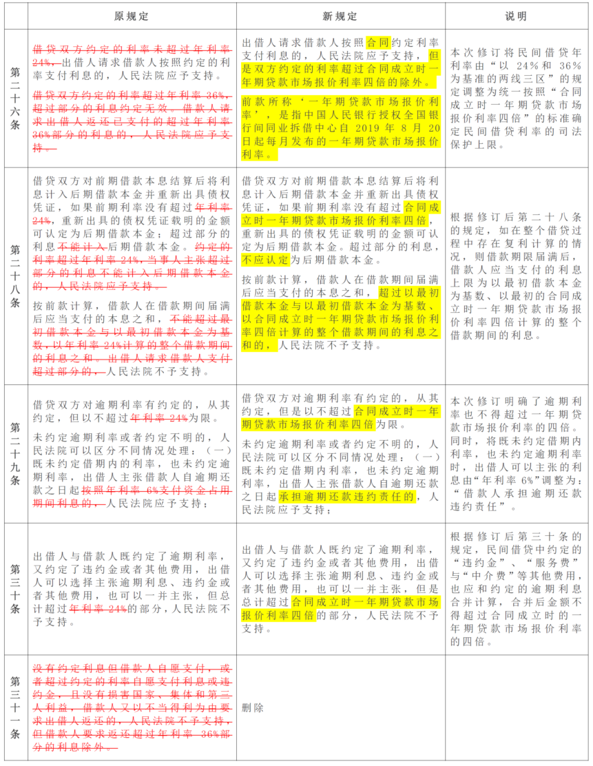 刘伯温四码八肖八码凤凰视频，释义解释与实际应用探讨