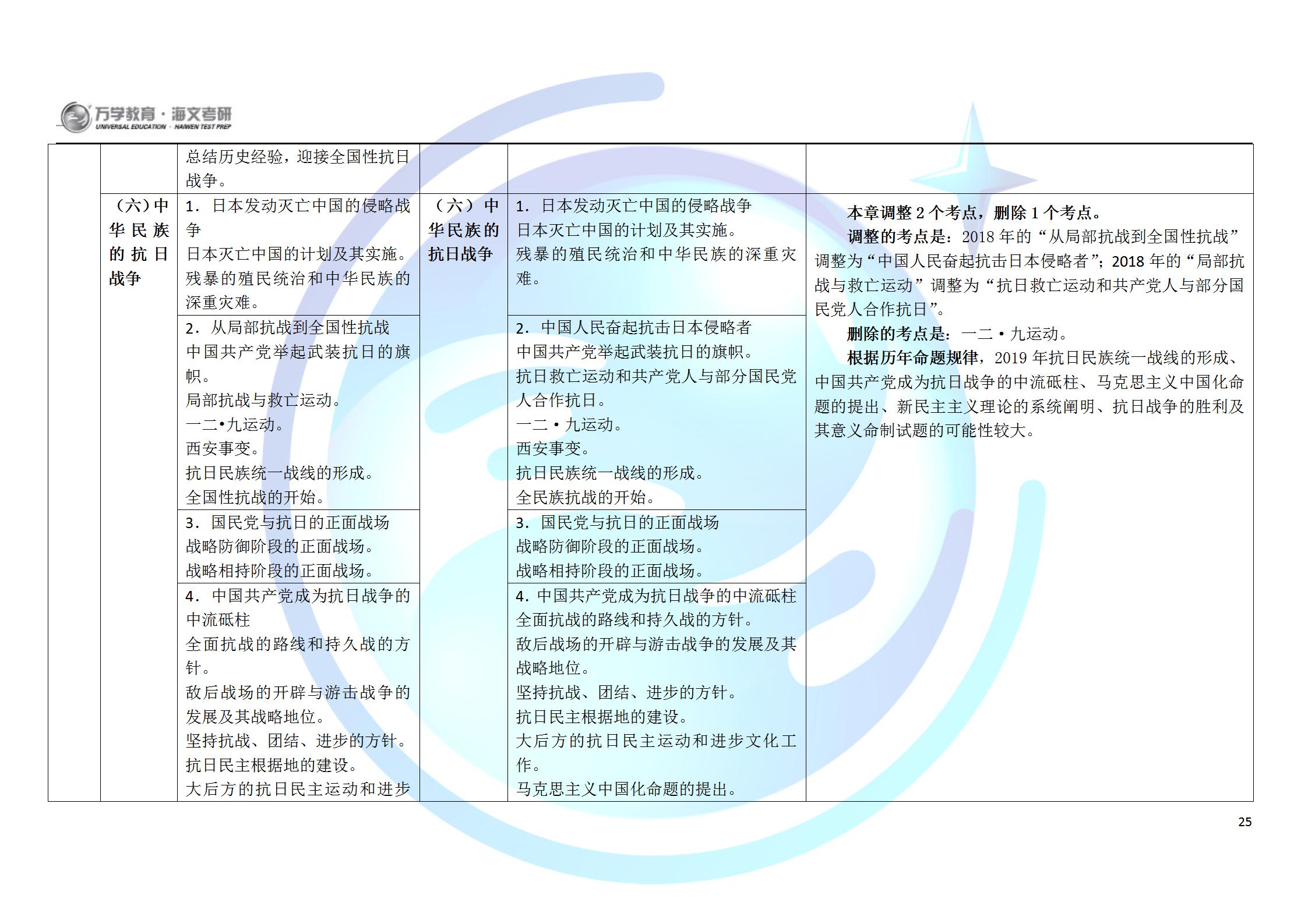 关于澳彩资料查询与关键词解析的研究