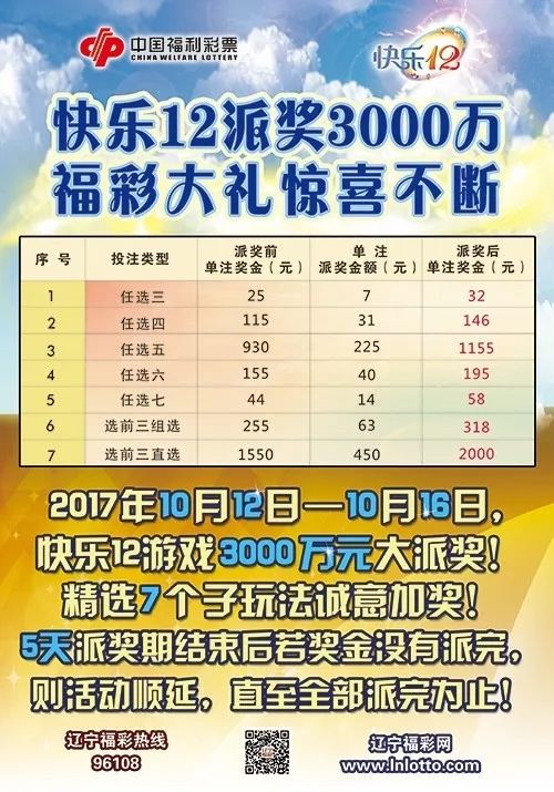 2025年香港港六彩票开奖号码与理智投注的解读