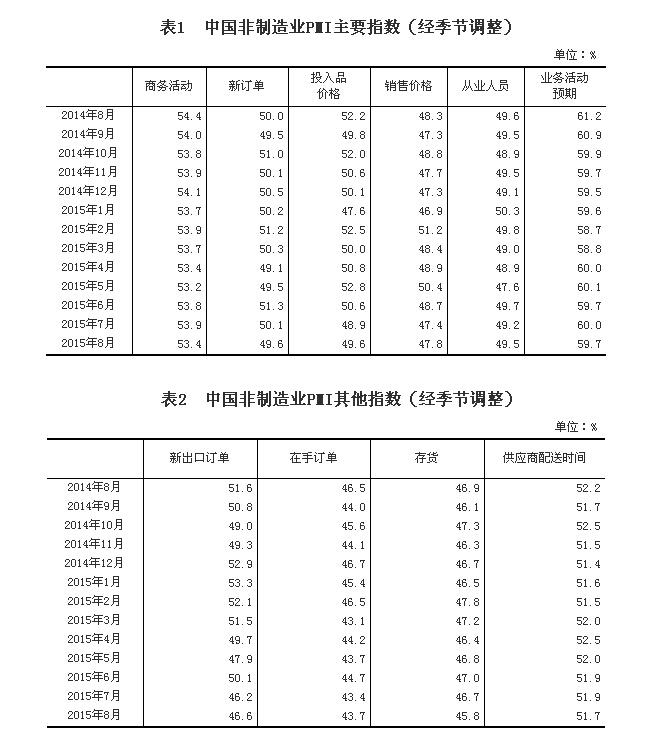 澳门与香港的发展释义解释及未来展望