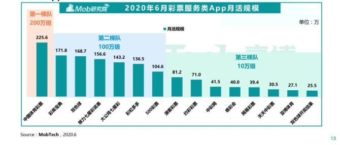 2025新澳天天彩资料深度解析与落实洞察 —— 提供免费资料，解读释义