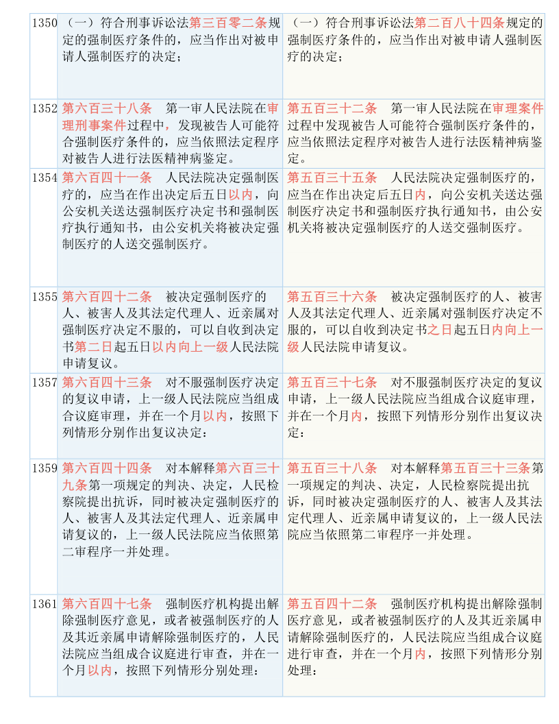 新澳最新最快资料新澳50期与晚生释义的解释落实