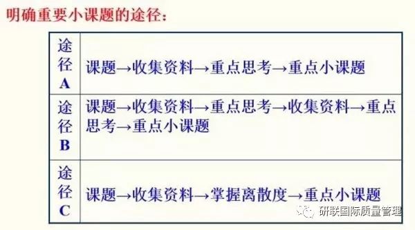 新澳门资料大全正版资料解析与落实行动指南——孜孜释义解释之路