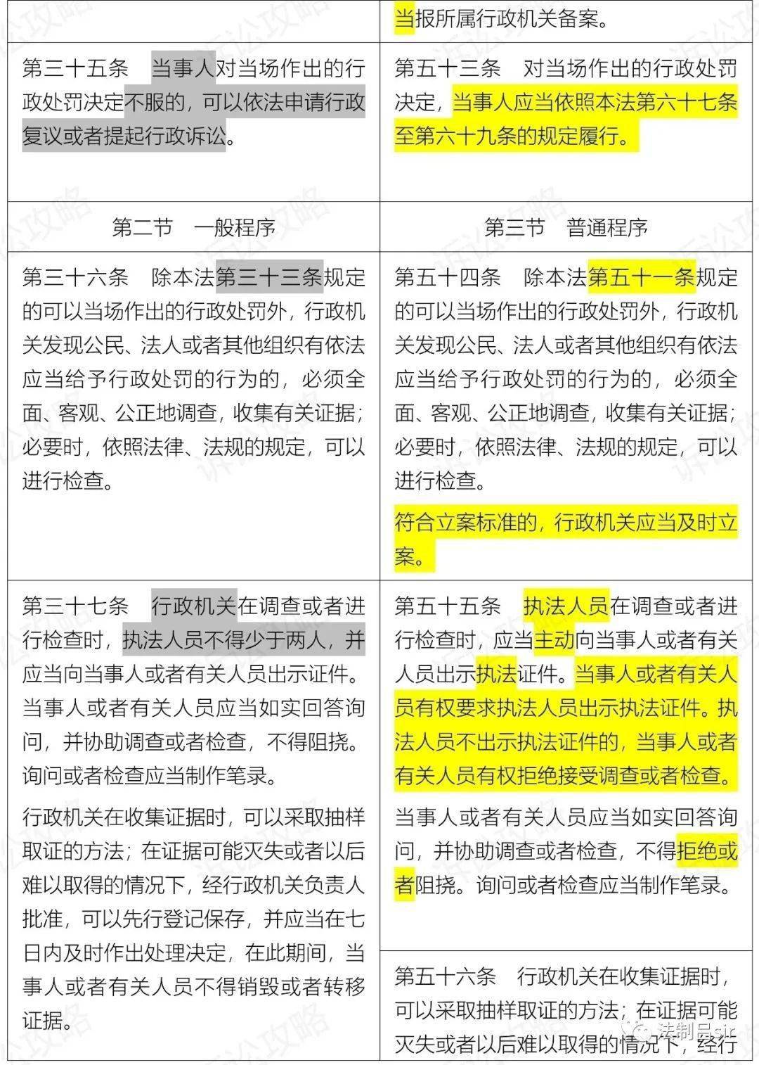 关于好彩网与正版资料大全的解读与落实观点释义