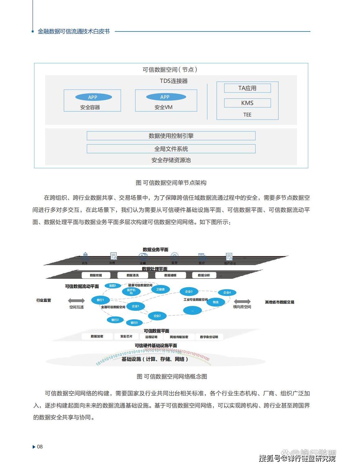 探索未来，关于新奥资料的精准获取与深入解读