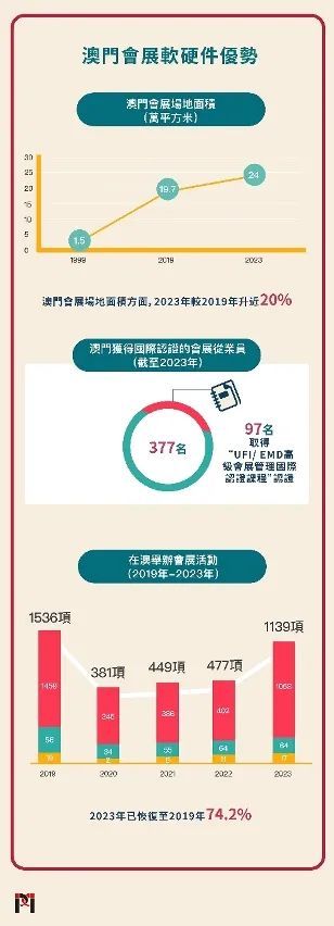 澳门资产释义解释落实，精准龙门与未来的展望（2025年）