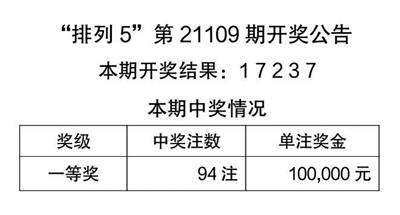 解析澳门天天彩开奖结果及判定释义的落实策略