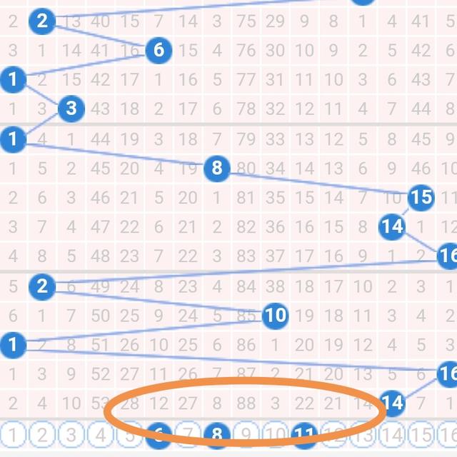 关于最快开奖与妙算释义解释落实的探讨——以数字组合777777788888888为例