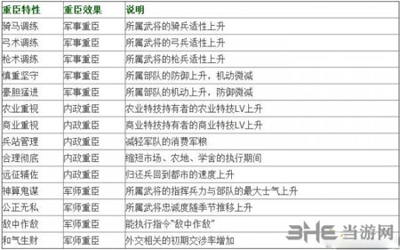 金属材料销售 第47页