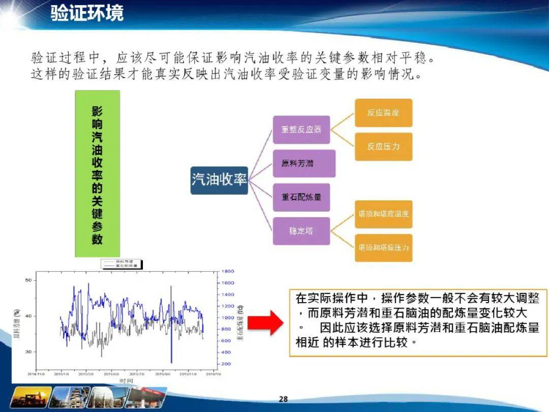 澳门六和彩资料查询与未来期数预测，解读与落实策略（附解答释义解释）