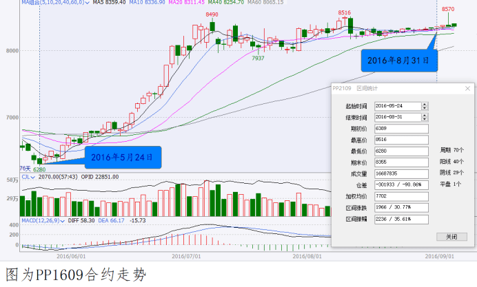 澳门今晚特马开什么？解读关键词背后的含义与落实策略