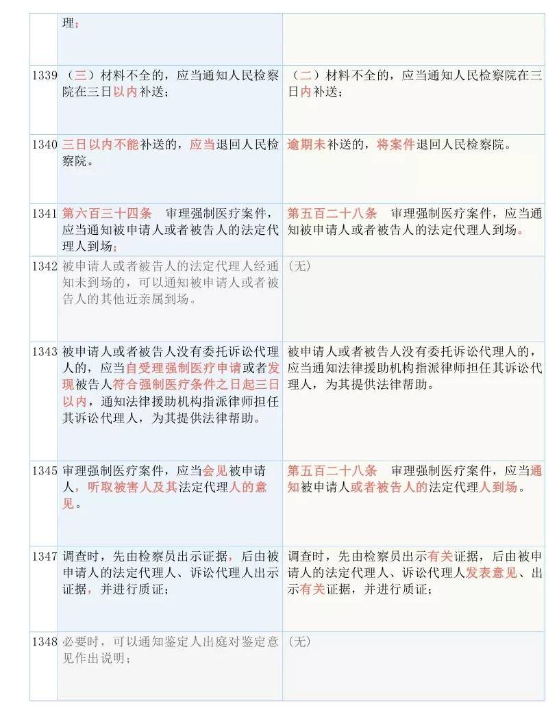 新澳2025年最精准资料大全——挖掘释义、解释与落实策略