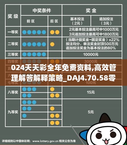 关于2025年天天彩免费资料的深入解析与实施策略