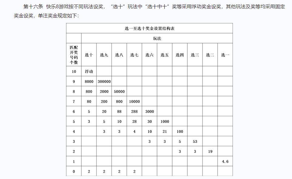 关于澳门天天六开奖玩法与专家释义解释的探讨