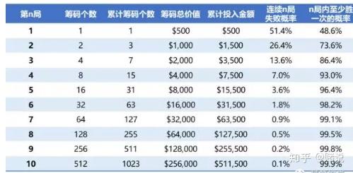 澳门一肖一码与学如释义，探索正确答案与知识的落实