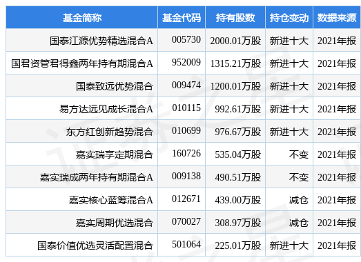 新奥全年免费资料大全的优势，齐备释义、解释与落实