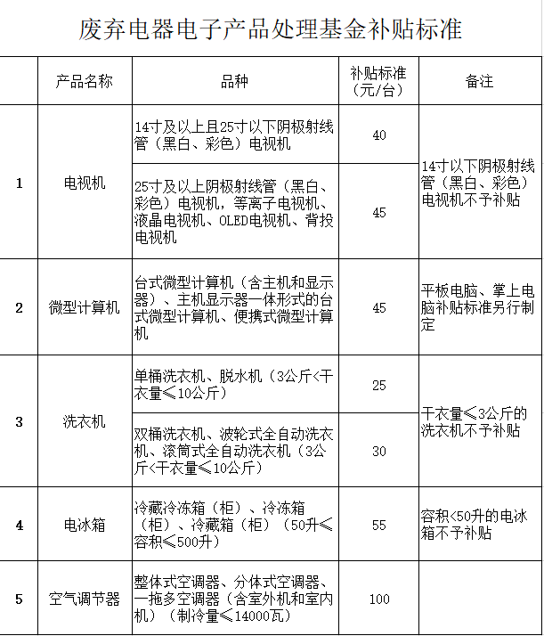 澳彩免费资料大全新奥，技艺释义解释落实的重要性