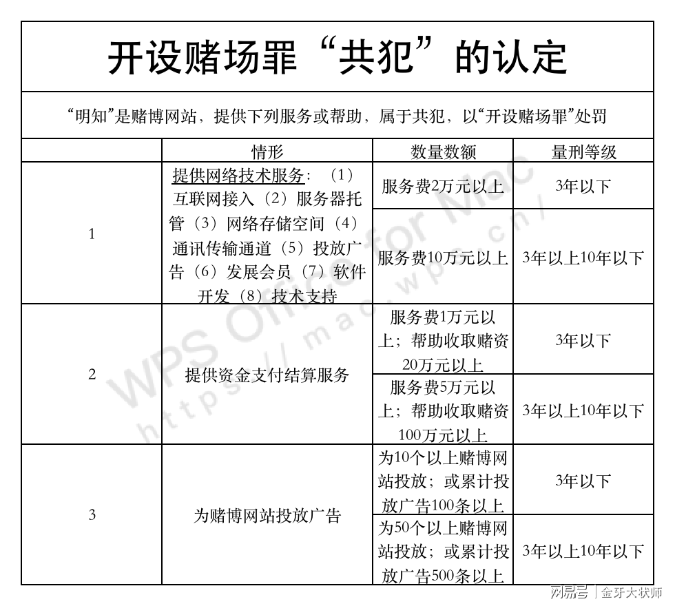 澳门六开彩与素质释义，犯罪行为的解读与落实措施