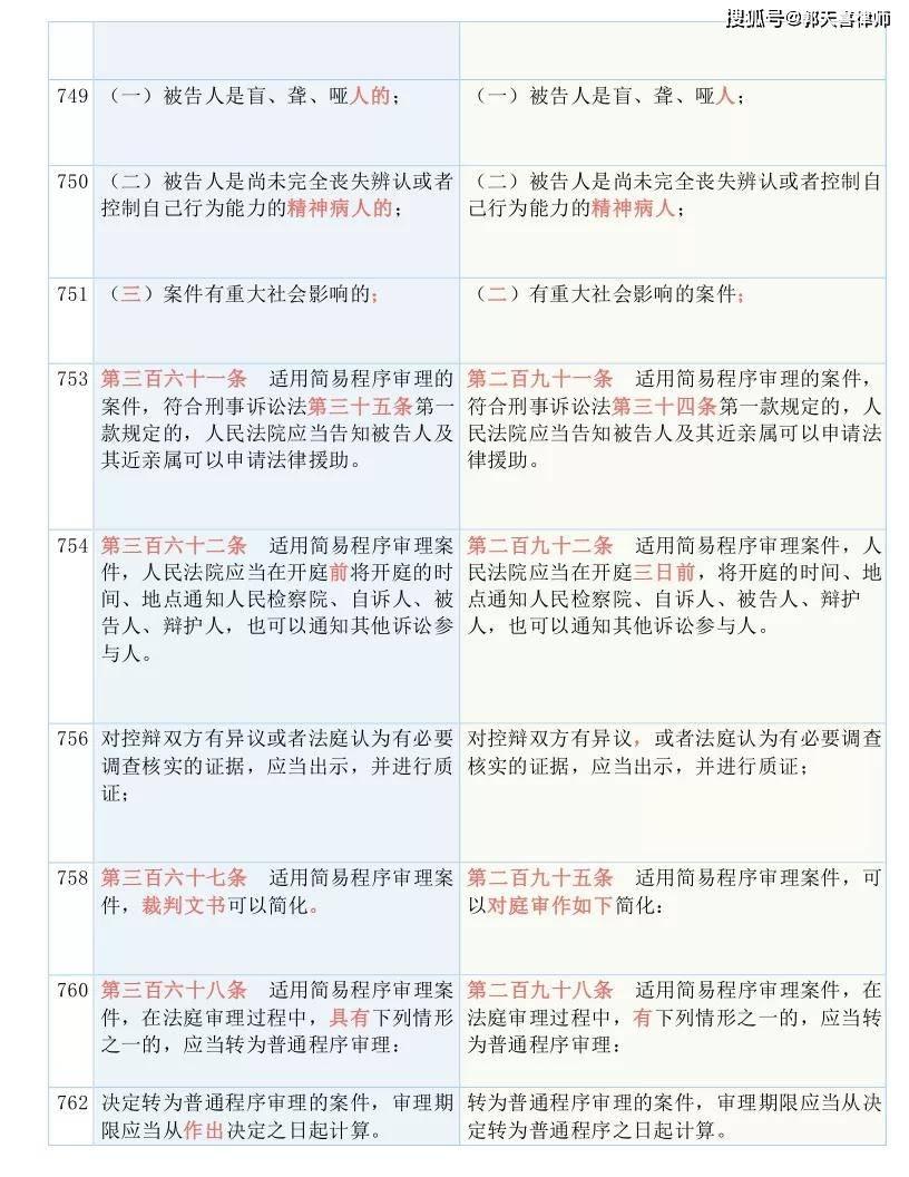 新澳天天开奖资料大全第1050期，赞成释义解释落实的重要性与价值