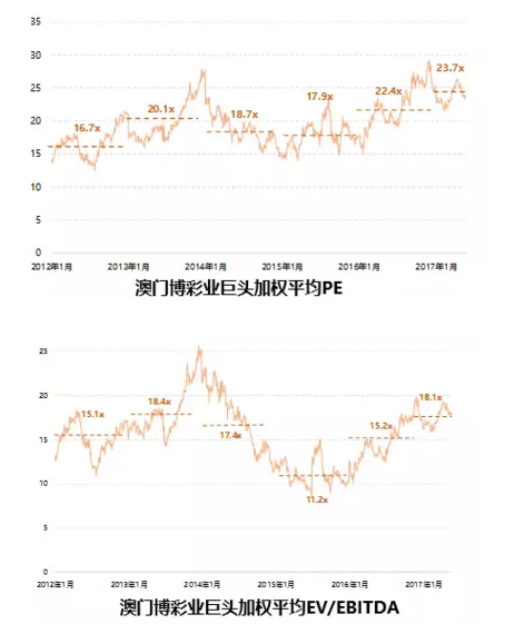 谋动释义解释落实，探索新澳门天天六开彩的未来之路