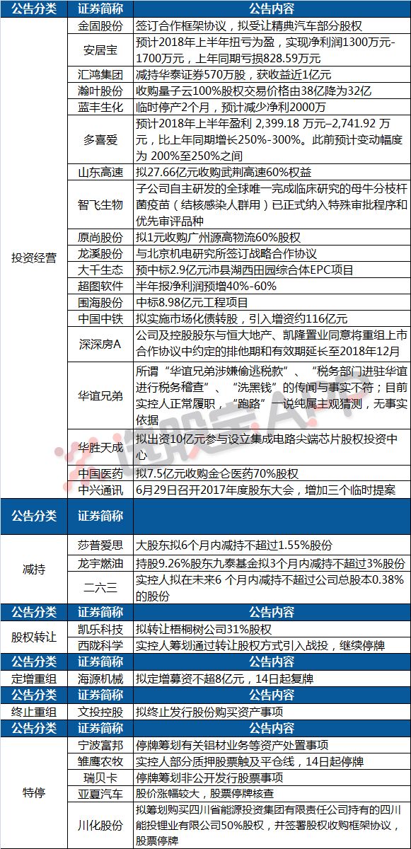 新澳门今晚开特马开奖，科目释义解释落实的全方位解读