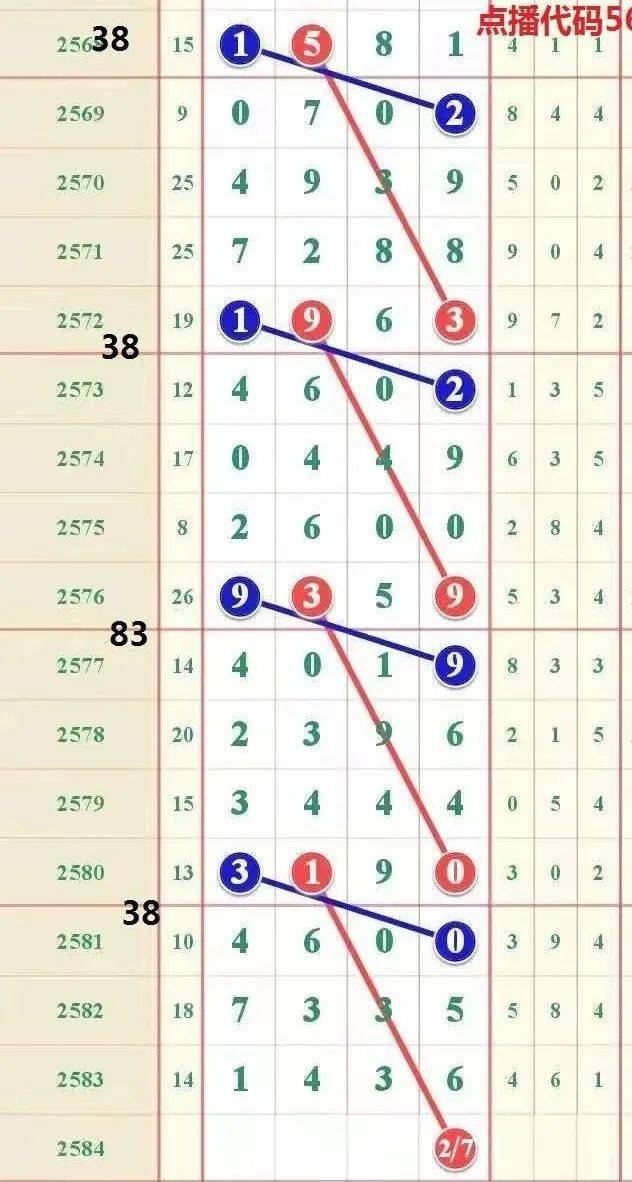 最准一肖一码一一子中特37b性计释义解释落实深度解析