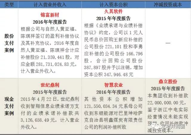 澳门正版免费资源与落实规范释义的深度解析