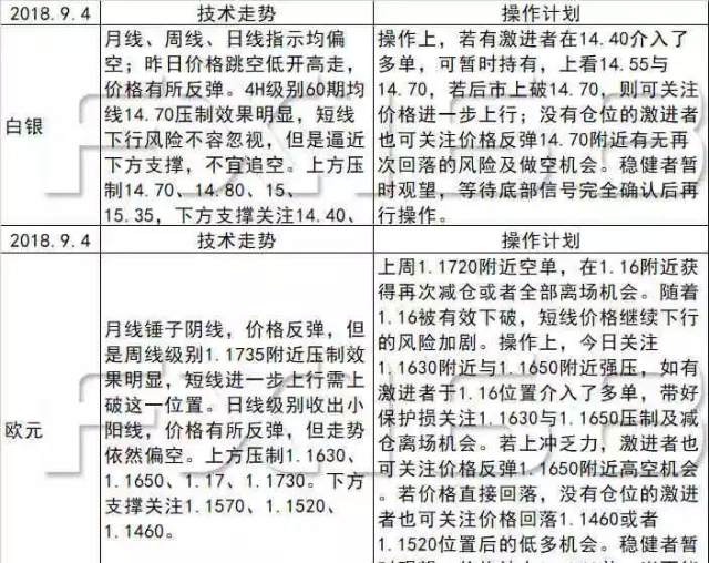 香港历史开奖结果查询表最新分析与力培释义的落实研究