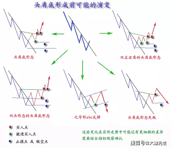 关于4949免费正版资料大全与实时释义解释落实的全面解析