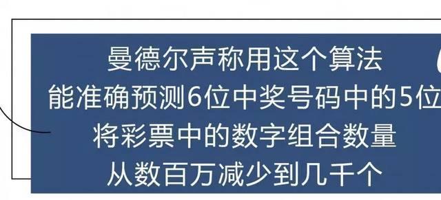 澳门彩票行业的新篇章，精准预测与专利释义的完美结合